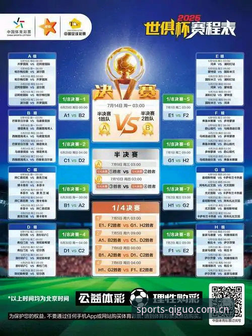奇异果体育安全吗对比 世俱杯与世界杯密集赛程深度剖析:球员身心重压下的实战反思