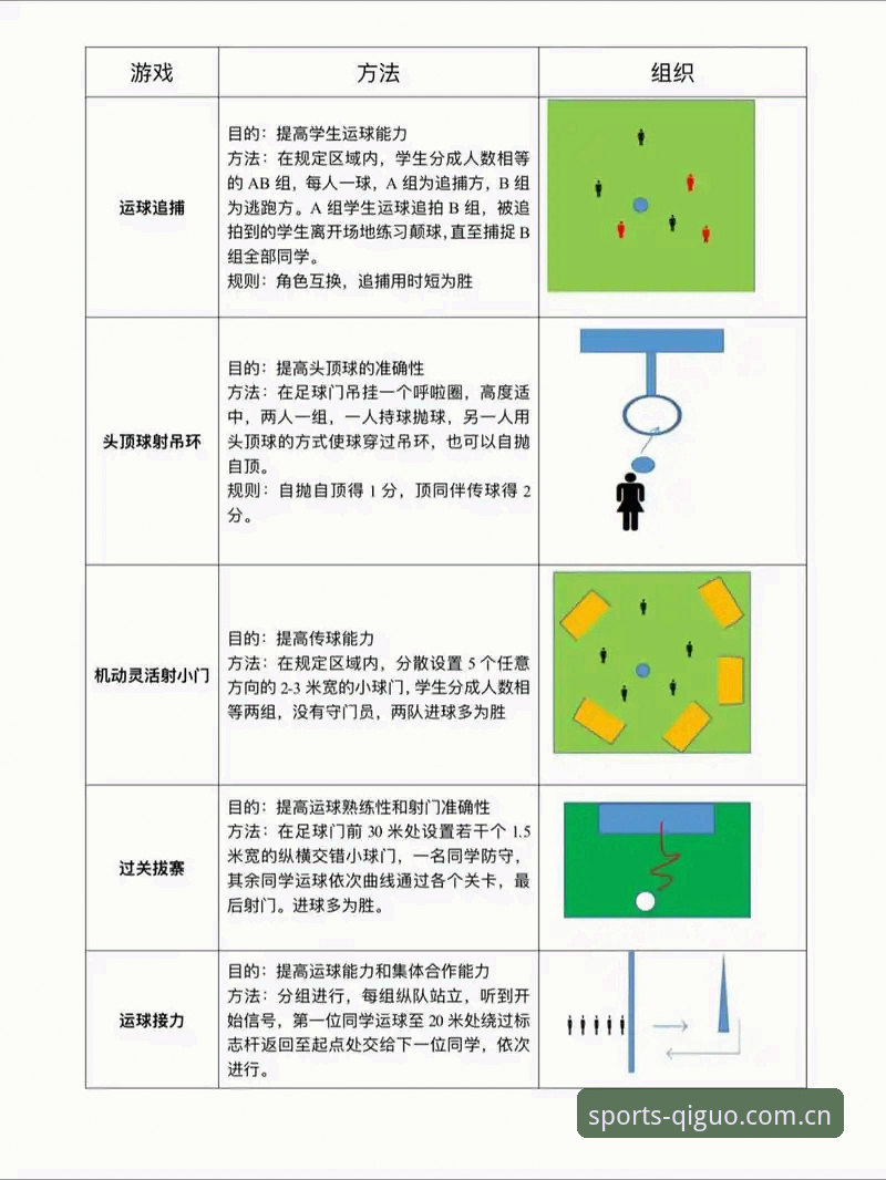 奇异果体育行业领先 曼联中场补强计划解析:奇异果体育用户深度观赛操作教程